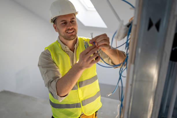  Rocky Mount, NC Electrician Pros